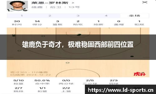 ld乐动体育