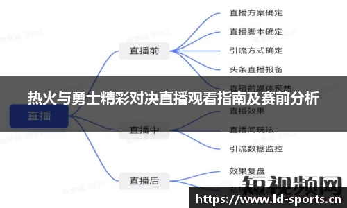 ld乐动体育官网