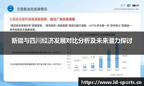 新疆与四川经济发展对比分析及未来潜力探讨