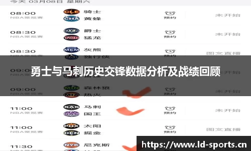 勇士与马刺历史交锋数据分析及战绩回顾