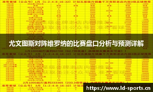 尤文图斯对阵维罗纳的比赛盘口分析与预测详解