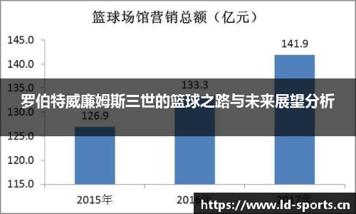 ld乐动体育平台