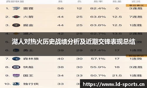 ld乐动体育官方网站