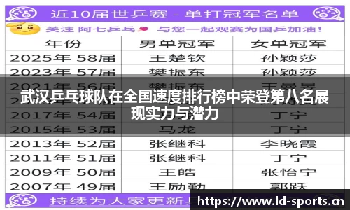 ld乐动体育平台