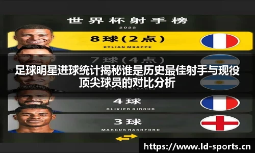 ld乐动体育官网