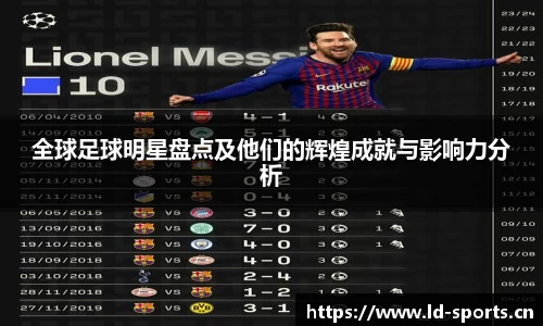 全球足球明星盘点及他们的辉煌成就与影响力分析
